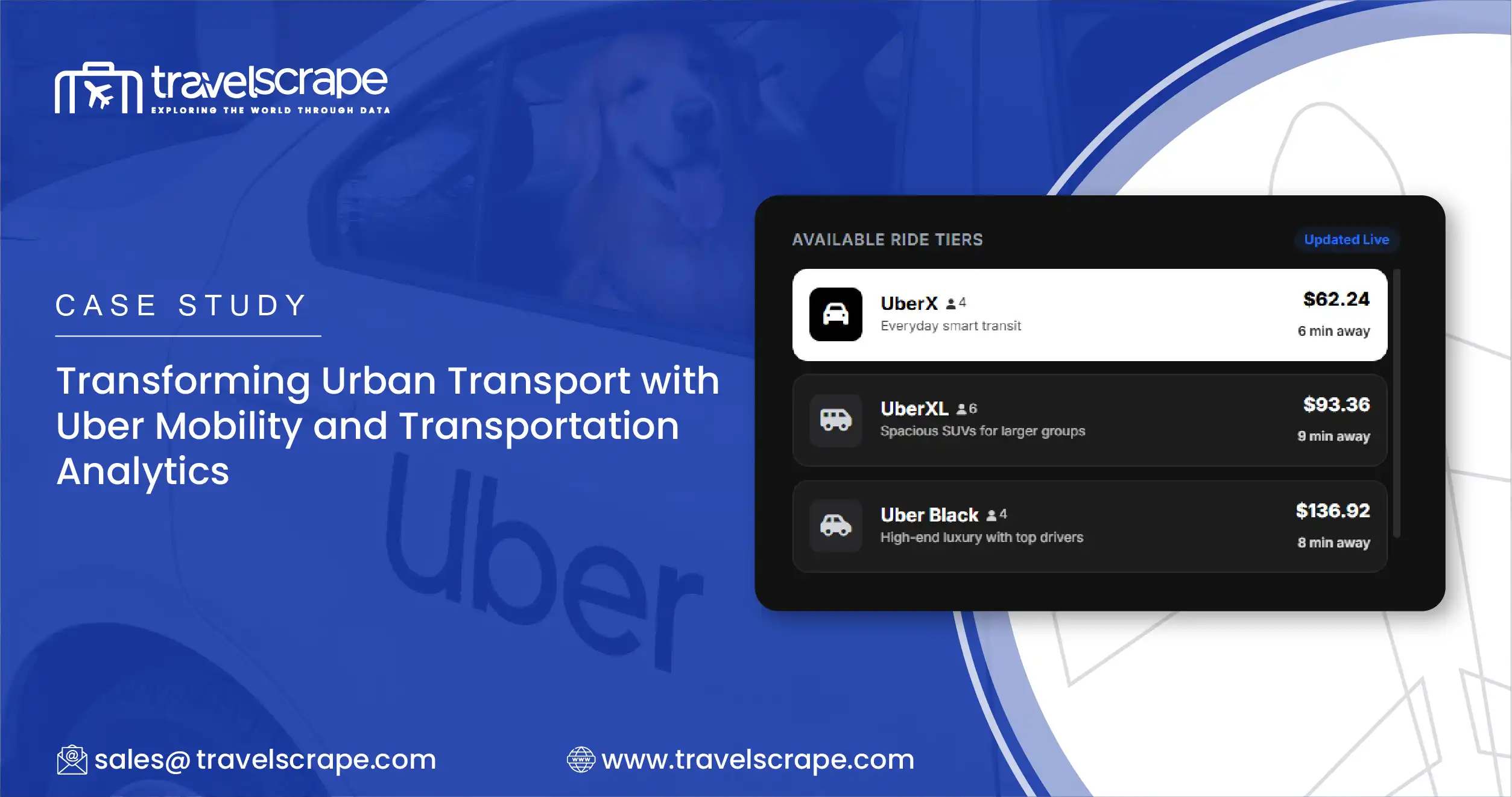Uber Mobility and Transportation Analytics